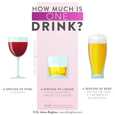 Can I drink alcohol during my period?