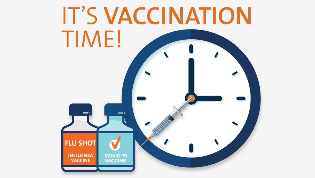 Can I get vaccinated against COVID-19 after the flu vaccine?