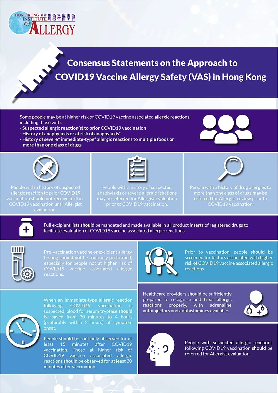 Can people who have had anaphylactic shock get vaccinated against COVID-19?