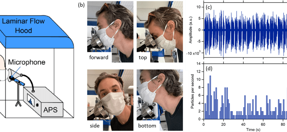 Can surgical masks expire? [WE EXPLAIN]