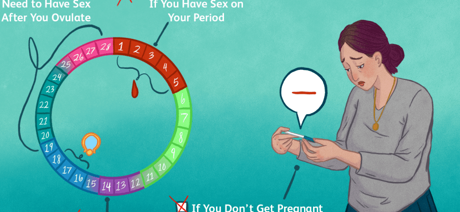 Can you get pregnant during the infertile days?