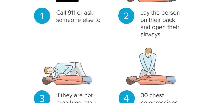 Cardiopulmonary resuscitation &#8211; stages, rules, the most important information