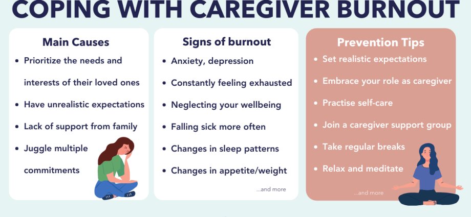 Caregiver stress disorder &#8211; what it is, causes, symptoms. How to cope?