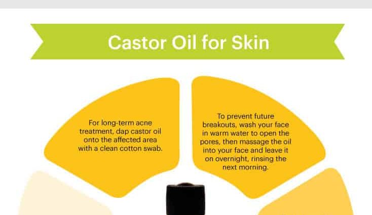 Castor oil &#8211; check what properties it has and what it can be used for