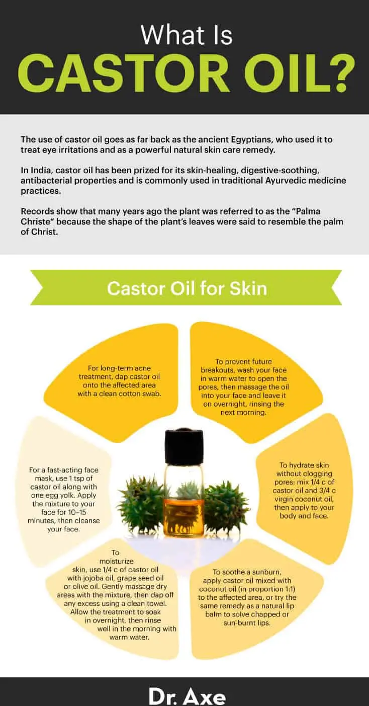 Castor oil &#8211; check what properties it has and what it can be used for