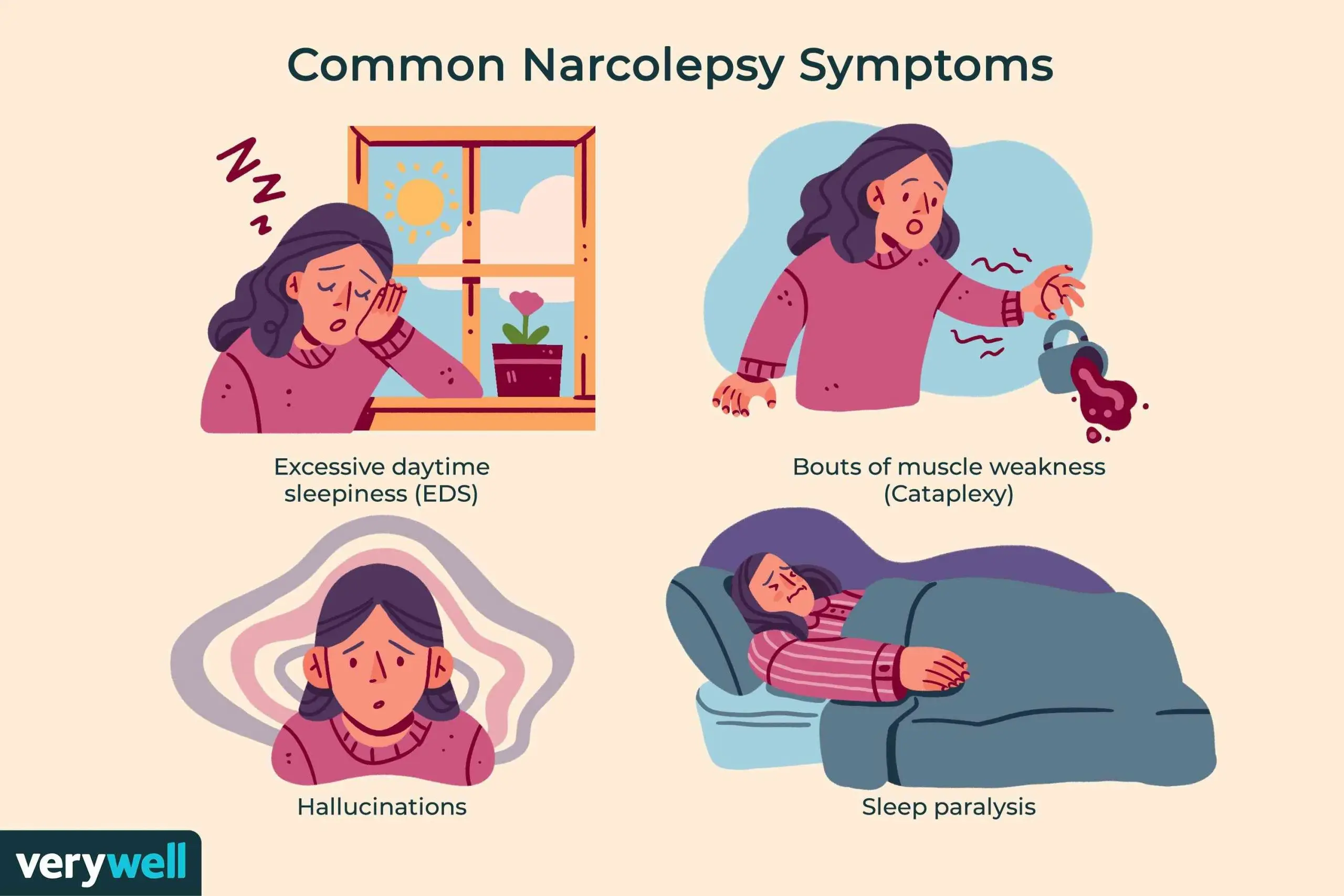 Cataplexy &#8211; causes, treatment