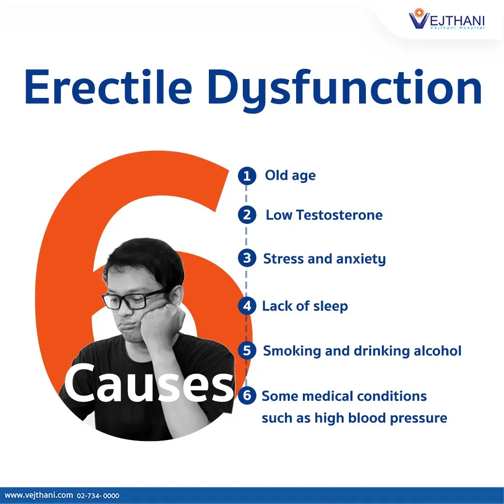 Causes of erection problems &#8211; what could they be?