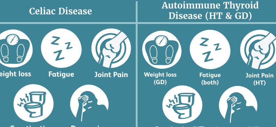 Celiac disease &#8211; symptoms, types, diet [WE EXPLAIN]