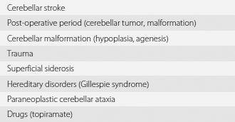 Cerebellar diseases