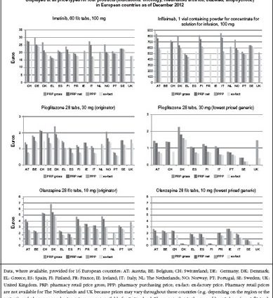 Cerkopil &#8211; composition, operation, indications, prices