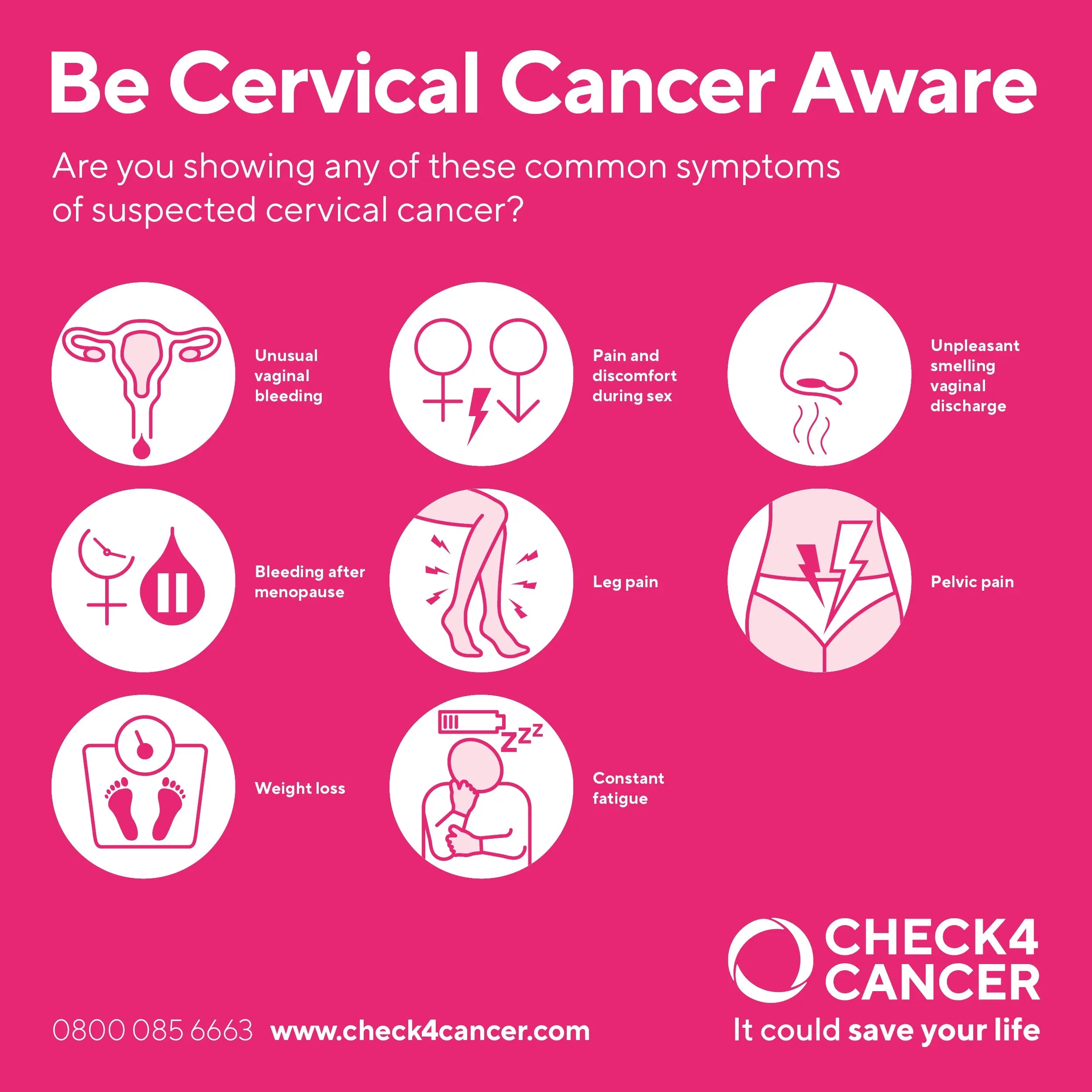 Cervical cancer &#8211; symptoms, causes, treatment. Prevention of cervical cancer