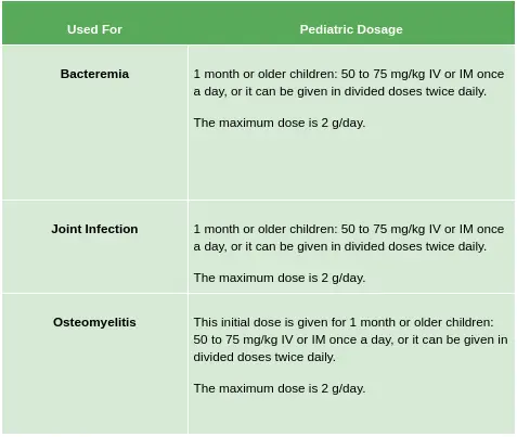 Cevikap &#8211; indications, dosage, contraindications, side effects