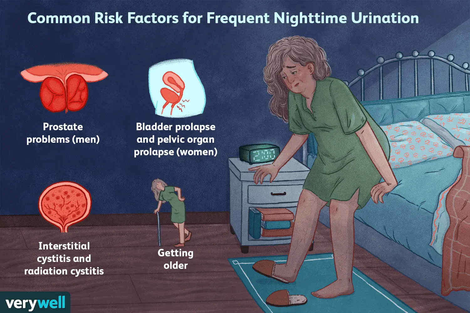 Changes in urination can mean you have health problems