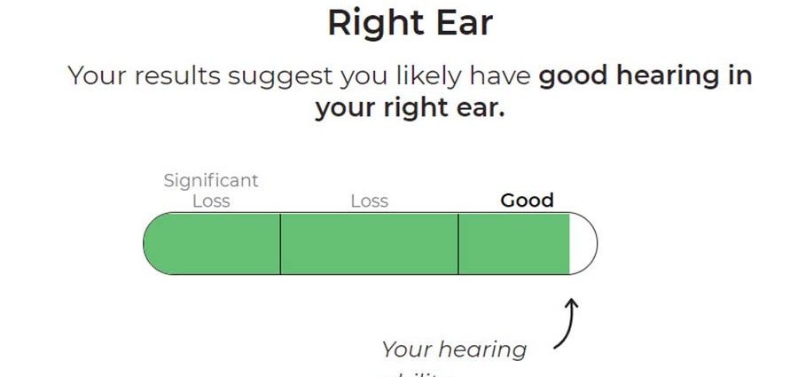 Check if you can hear well. Free hearing tests all over Poland