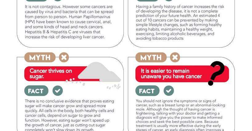 Chemotherapy &#8211; truths and myths