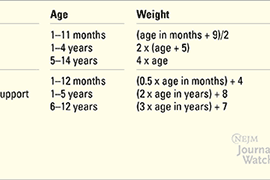 Child&#8217;s weight &#8211; what is the correct weight of the child and how to calculate it