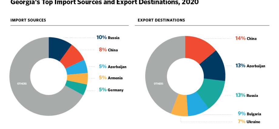 Chinese epidemiologist: Europe will grapple with pandemic by 2024