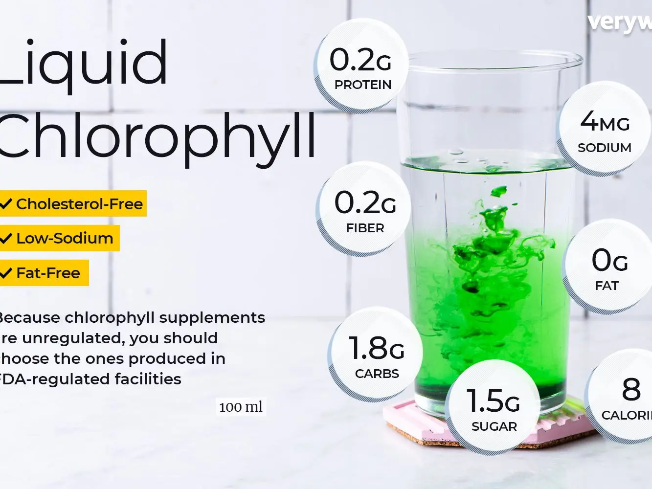 Chlorophyll &#8211; properties, health effects, dosage, side effects, price