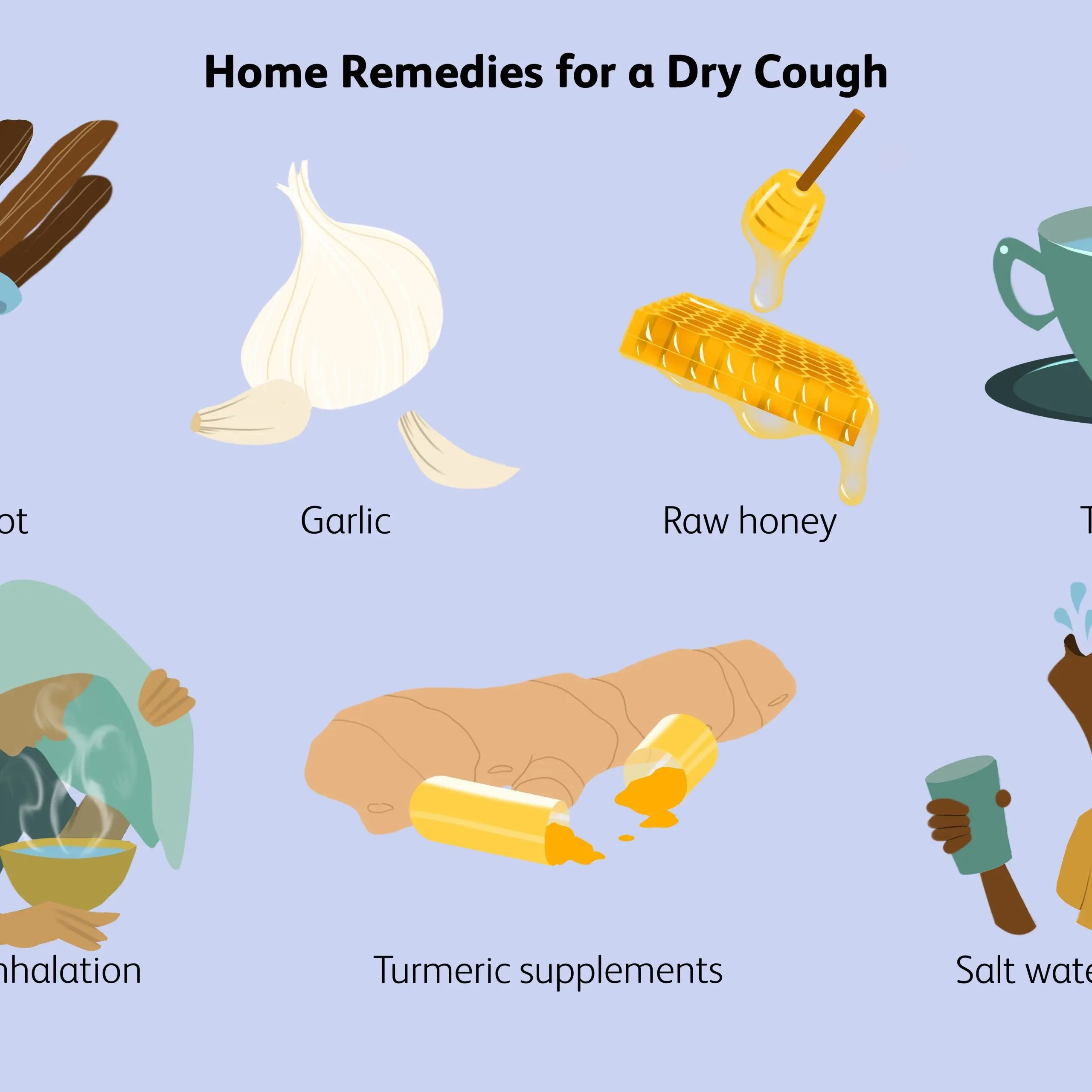 Choking cough &#8211; causes, types, remedies and home remedies