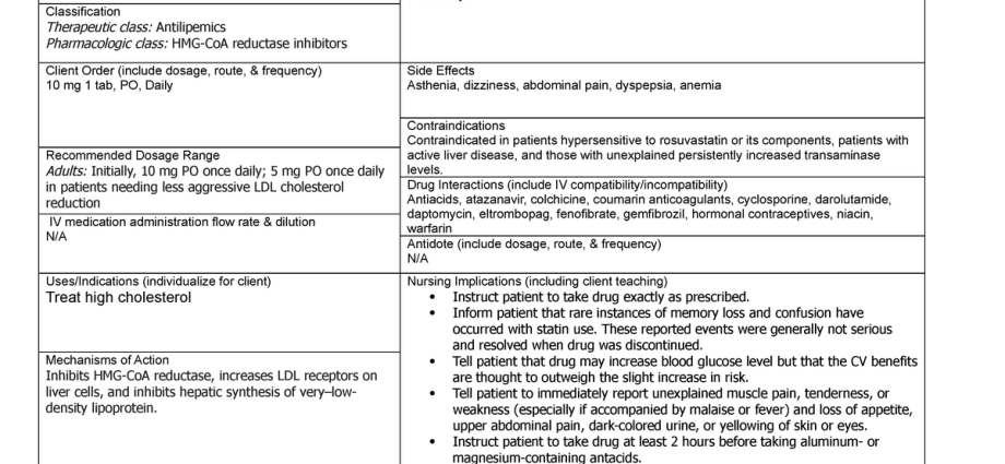 Cholestil – indications, dosage, contraindications – Healthy Food Near Me