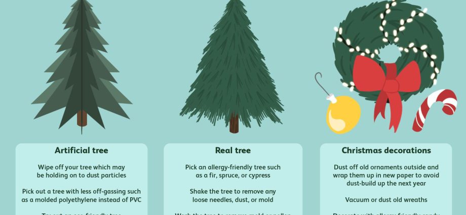 Christmas is a nightmare for allergy sufferers. Even dressing up a Christmas tree can be dangerous