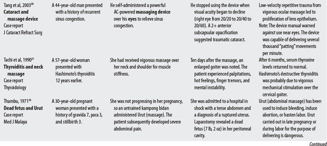 Classic massage &#8211; what is it? Action, indications, techniques