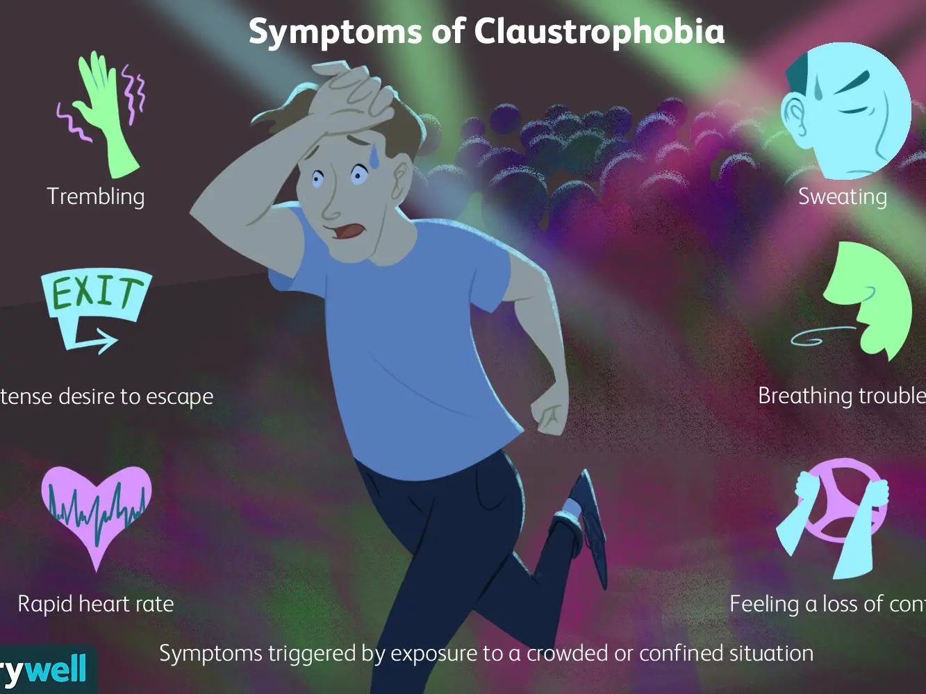 Claustrophobia &#8211; what is it?