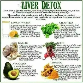 Cleansing the liver &#8211; diet and effects