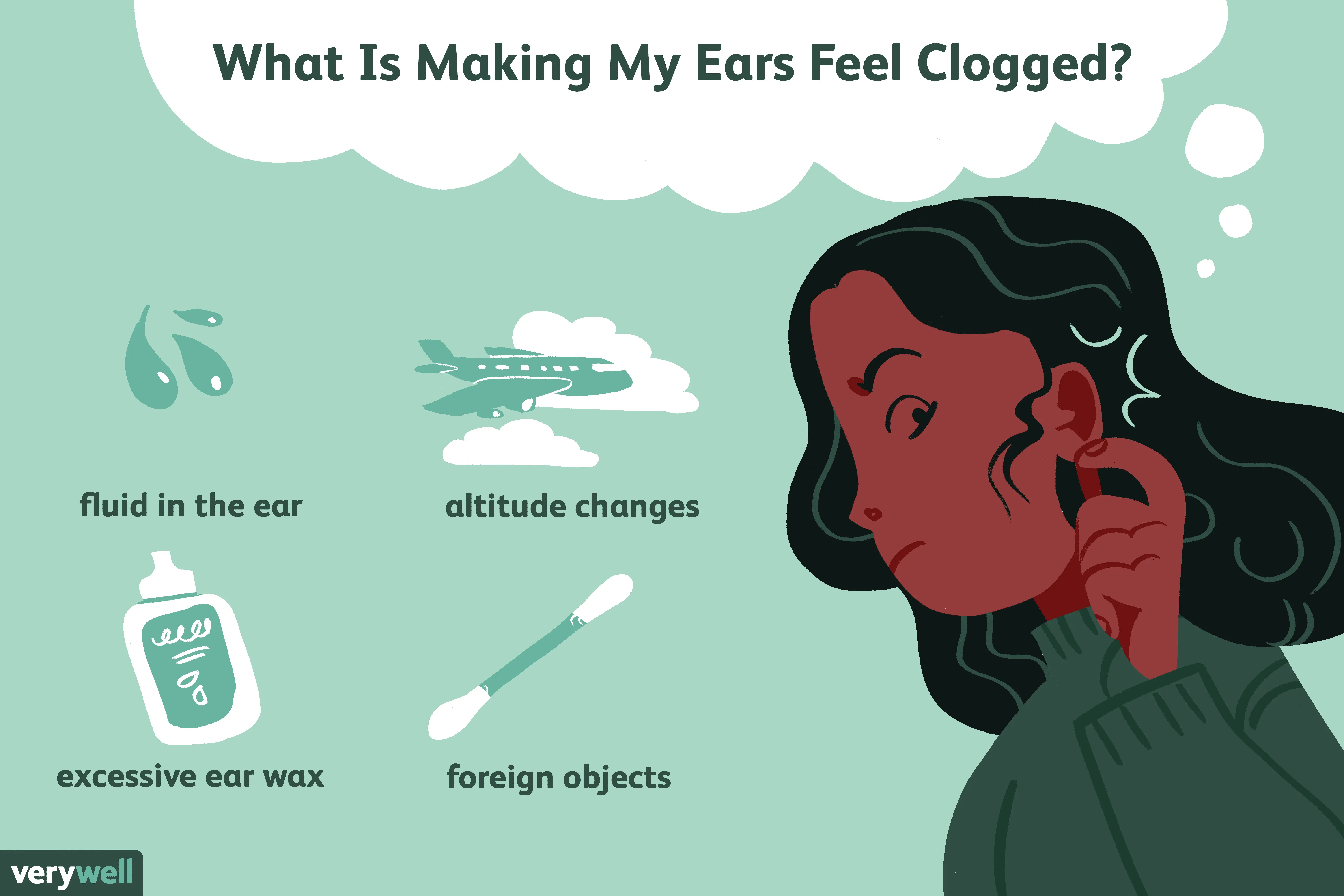 Clogged ear &#8211; causes, foreign body in the ear. How to unclog your ear?