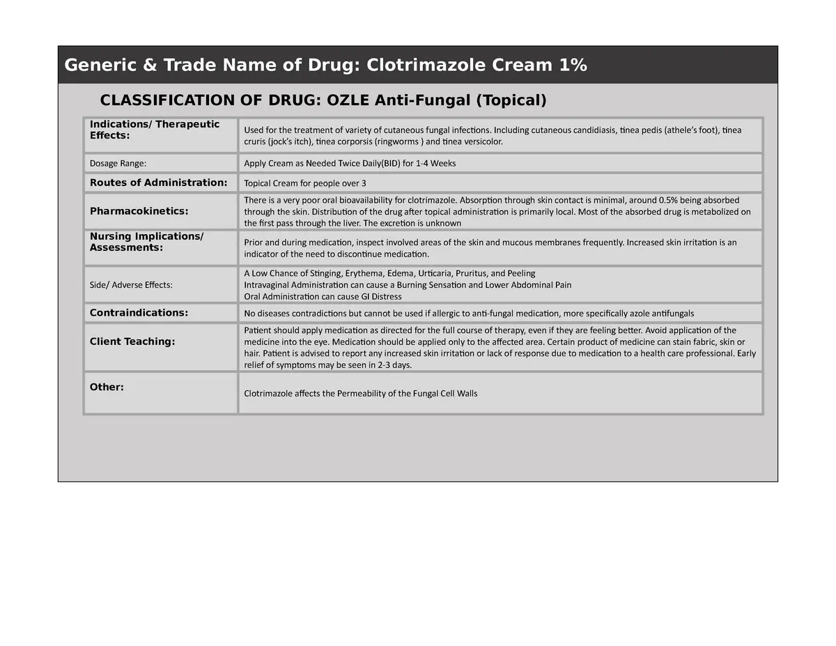 Clotrimazole &#8211; indications, composition, contraindications