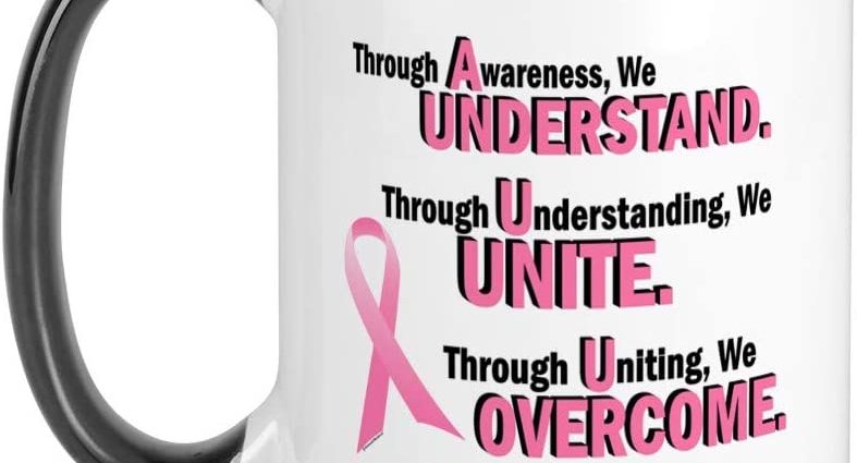 Coffee can help prevent breast cancer