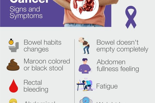 Colon cancer &#8211; first symptoms, causes, inheritance