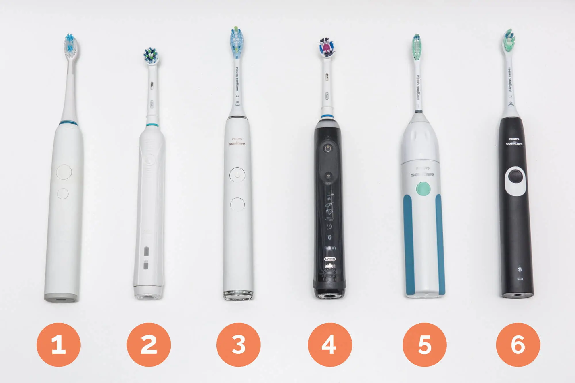 Comparison of Philips Sonicare sonic toothbrushes. Which brush to choose?