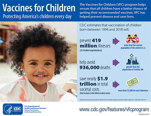 Compulsory vaccinations for children &#8211; when to do? Why should children be vaccinated?