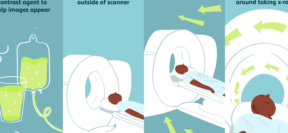 Computed tomography &#8211; when to perform and how to prepare?