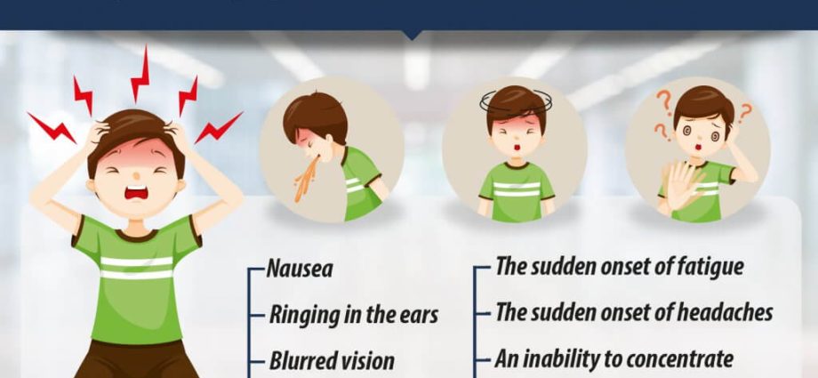 Concussion in children &#8211; symptoms, treatment and complications