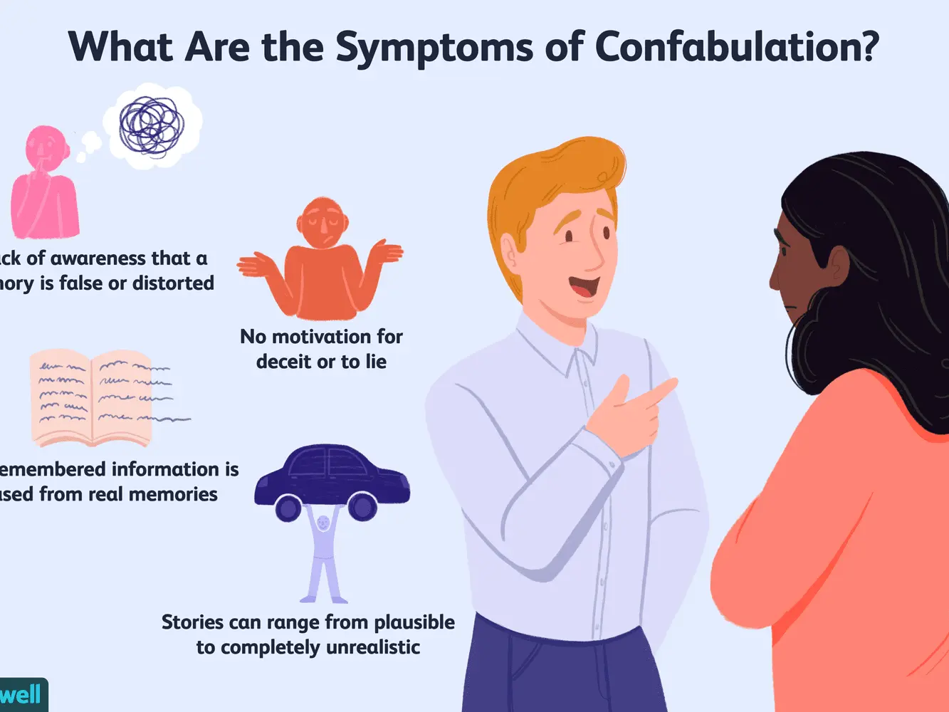 Confabulation &#8211; what is it and can it be treated?