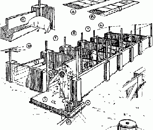 Construction of a pigsty