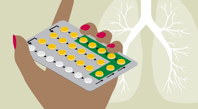 Contraceptive pills and thrombosis. What&#8217;s the risk? Explains the gynecologist