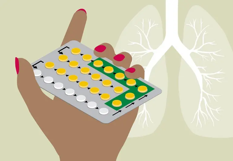 Contraceptive pills and thrombosis. What&#8217;s the risk? Explains the gynecologist
