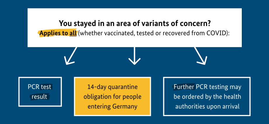 Coronavirus: Obligations We Should Still Obey. Not all restrictions have been lifted