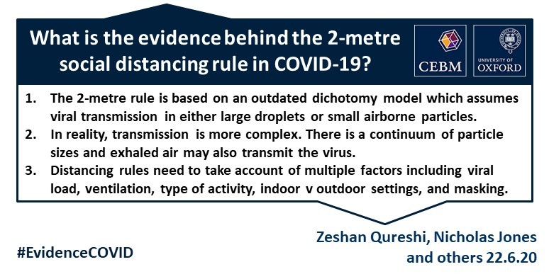 Coronavirus outbreak: should social distance be even greater? The researcher argues that two meters is not enough