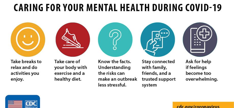 Coronavirus: Valuable Advice on How to Withstand the Stress of Loneliness