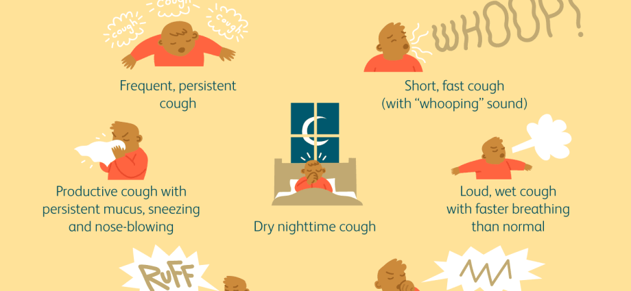 Coughing in Children &#8211; Should It Be a Concern? Dry and wet cough in children