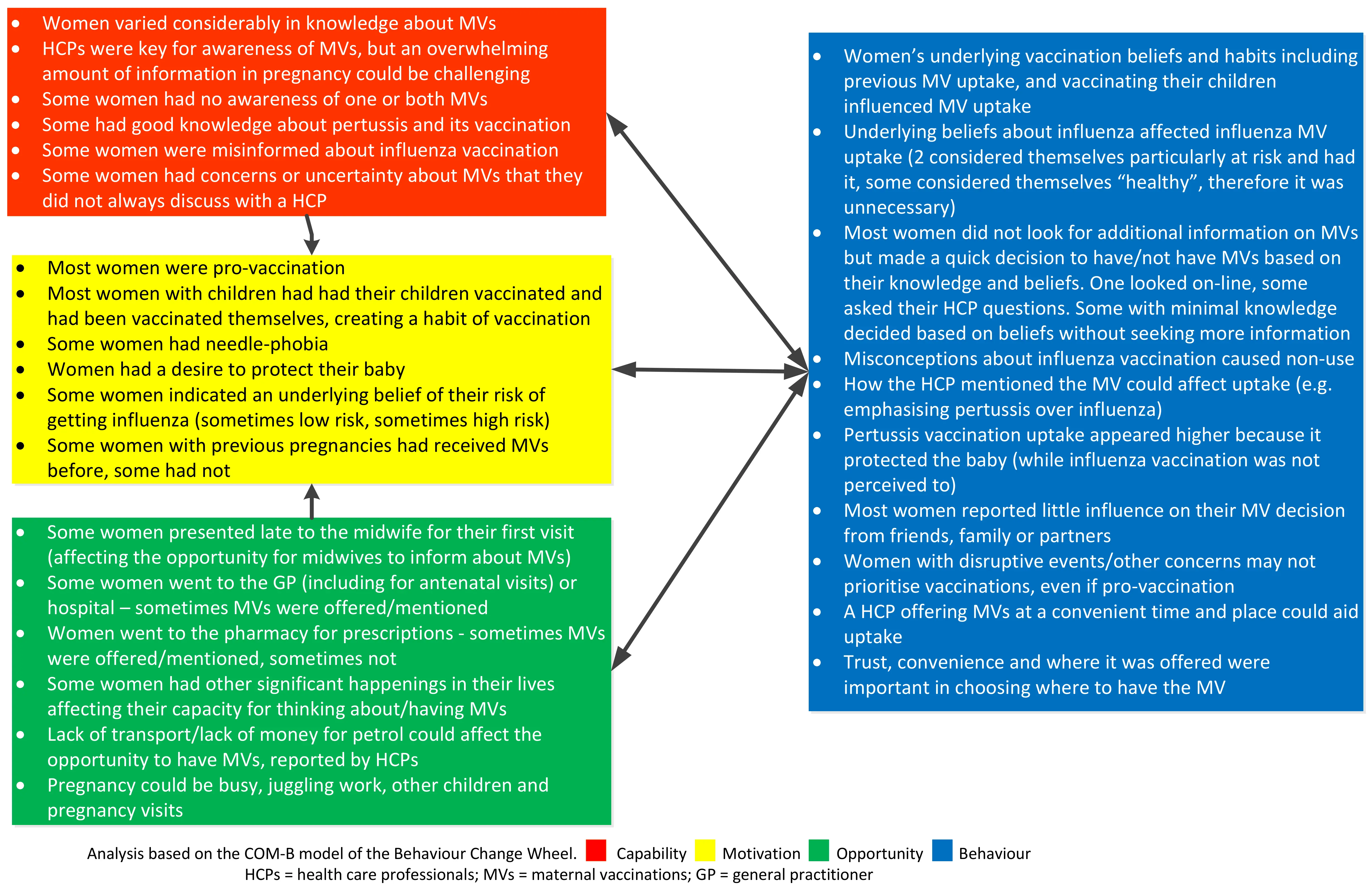 COVID-19 and pregnant vaccinations. What to do when in doubt? The doctor says straight