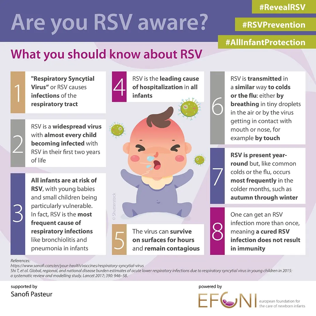 COVID-19 Increasingly Common in Toddlers. Pediatrician: Beware of Two Disturbing Symptoms