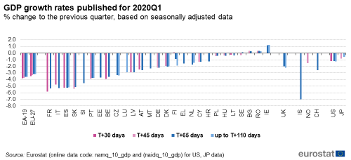 COVID-19 Will Grow Seasonally? There are many indications of this