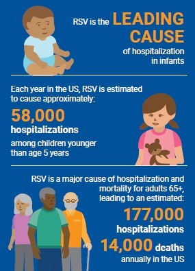 COVID, RSV &#8211; what else is threatening your child?