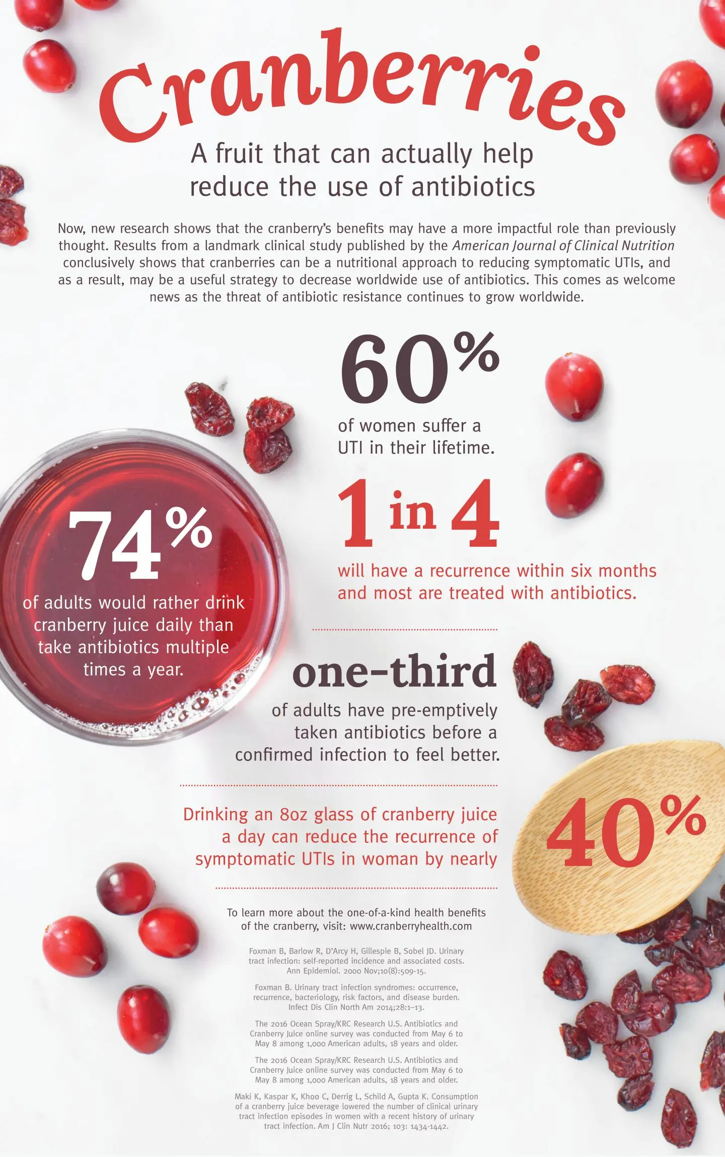 Cranberries have been discovered to prevent urinary tract infections