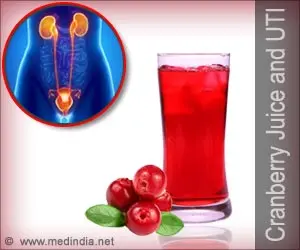 Cranberry juice protects against urinary tract infections